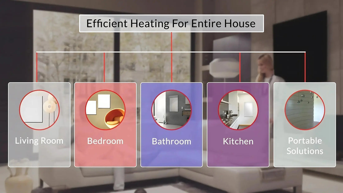 A room by room guide to far infrared heating