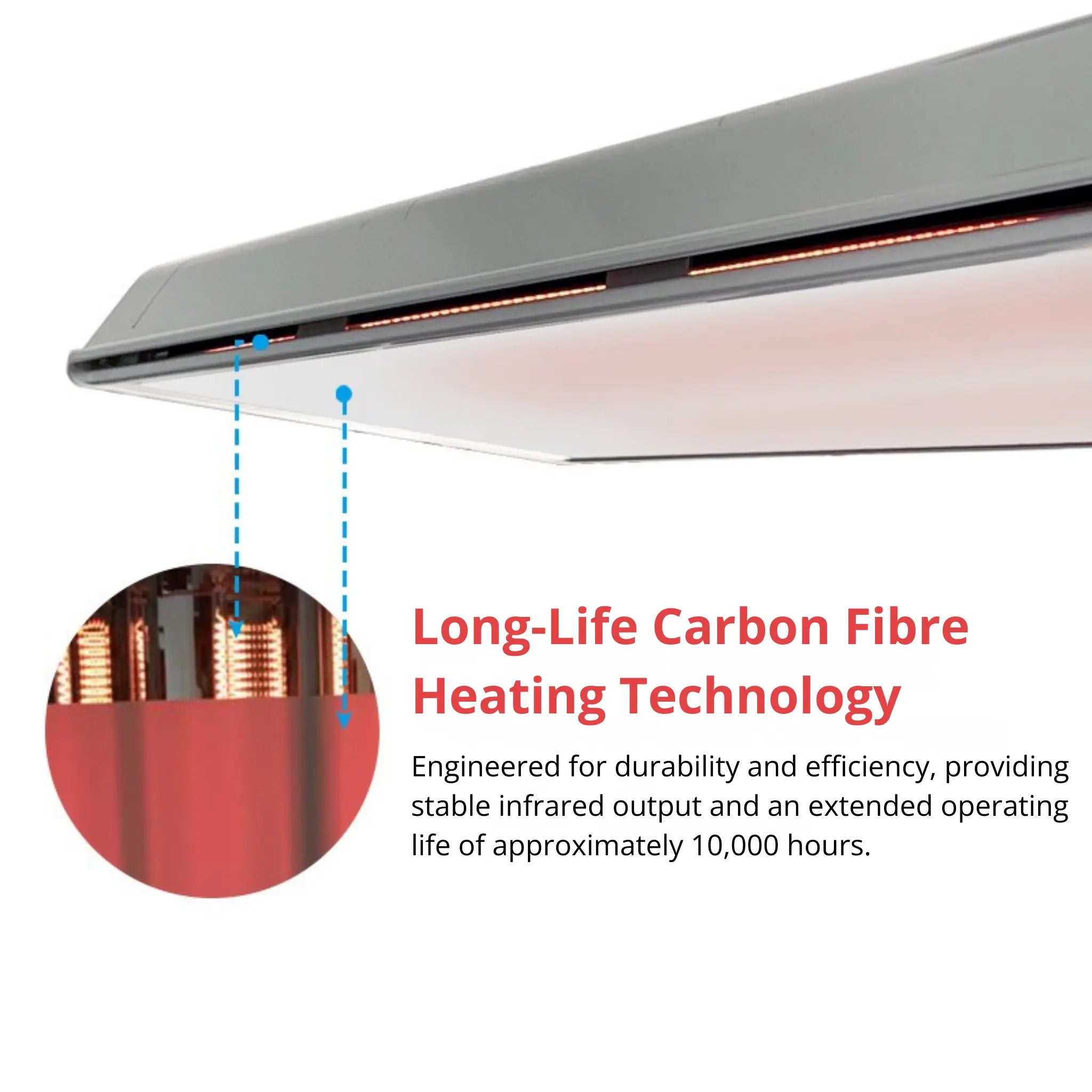 1600W Far Infrared Bathroom Heater Tech