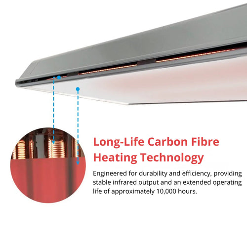 1600W Far Infrared Bathroom Heater Tech