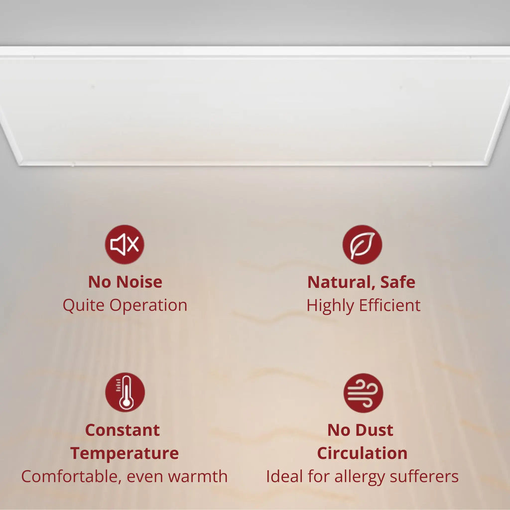 HH Series FIR Panel Heating Features