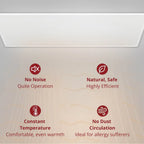 HH Series FIR Panel Heating Features