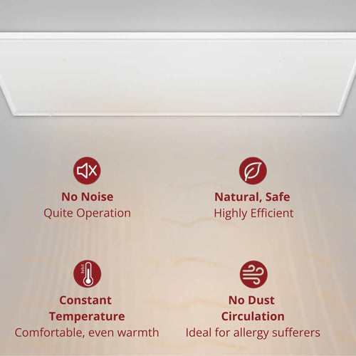 HH Series FIR Panel Heating Features