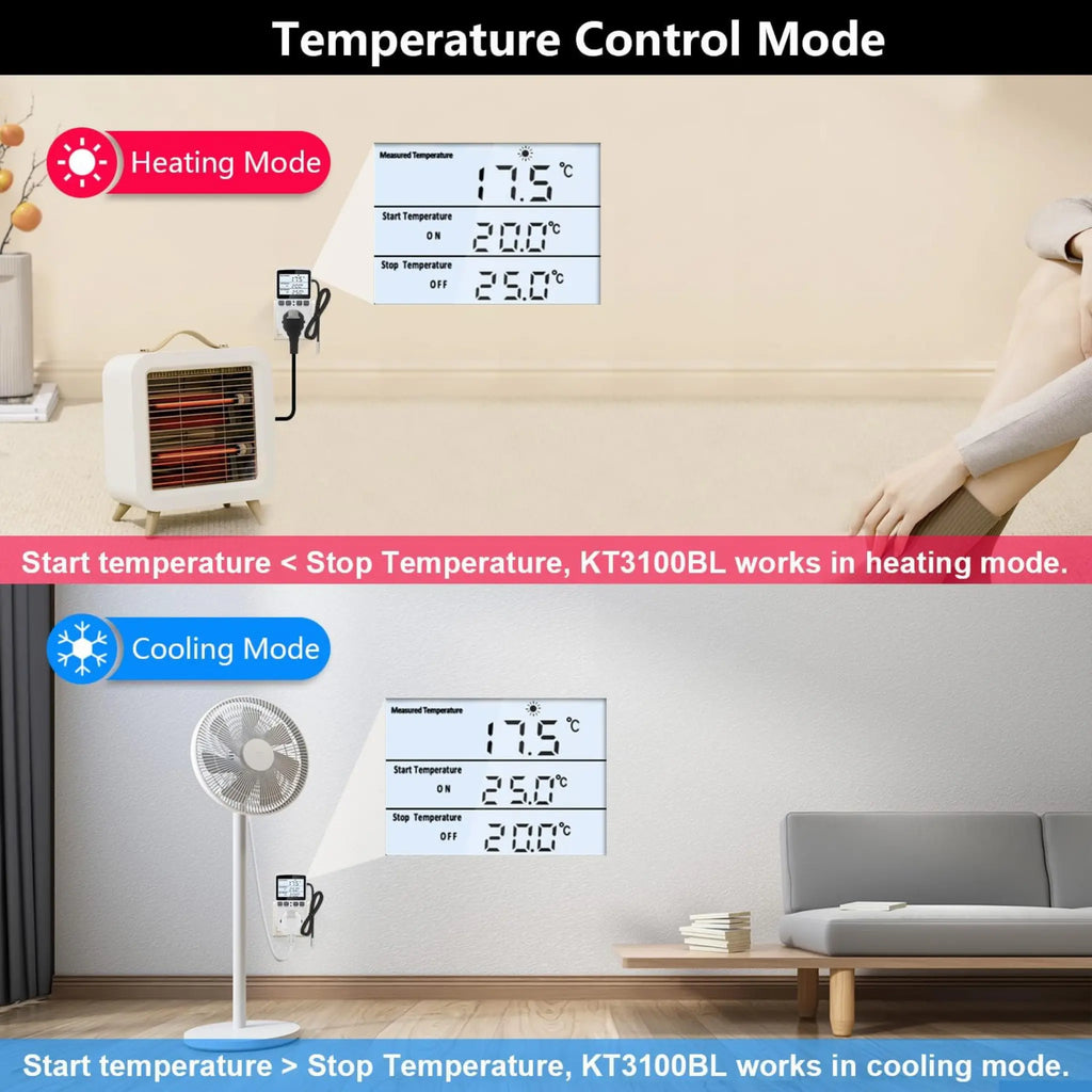 Plugin Thermostat Heating Cooling