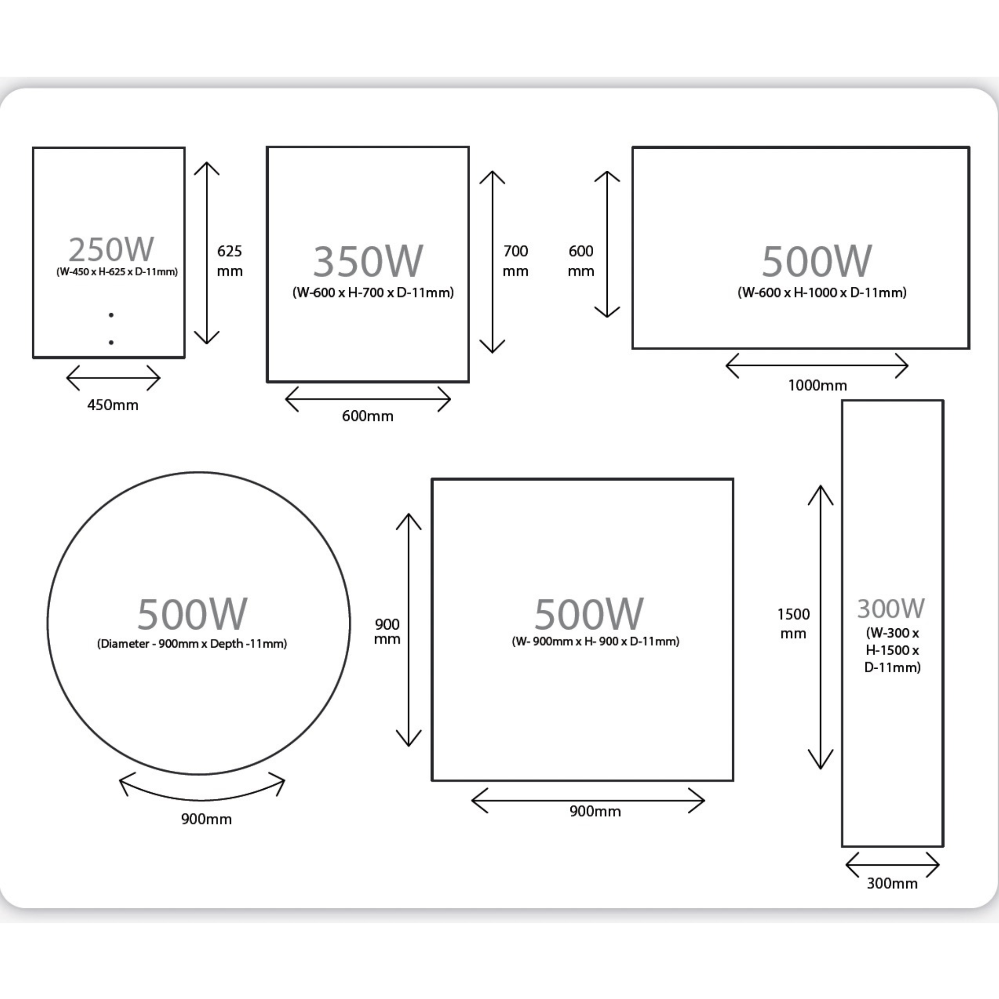 Thermisia Mirror Panel Sizes Explained
