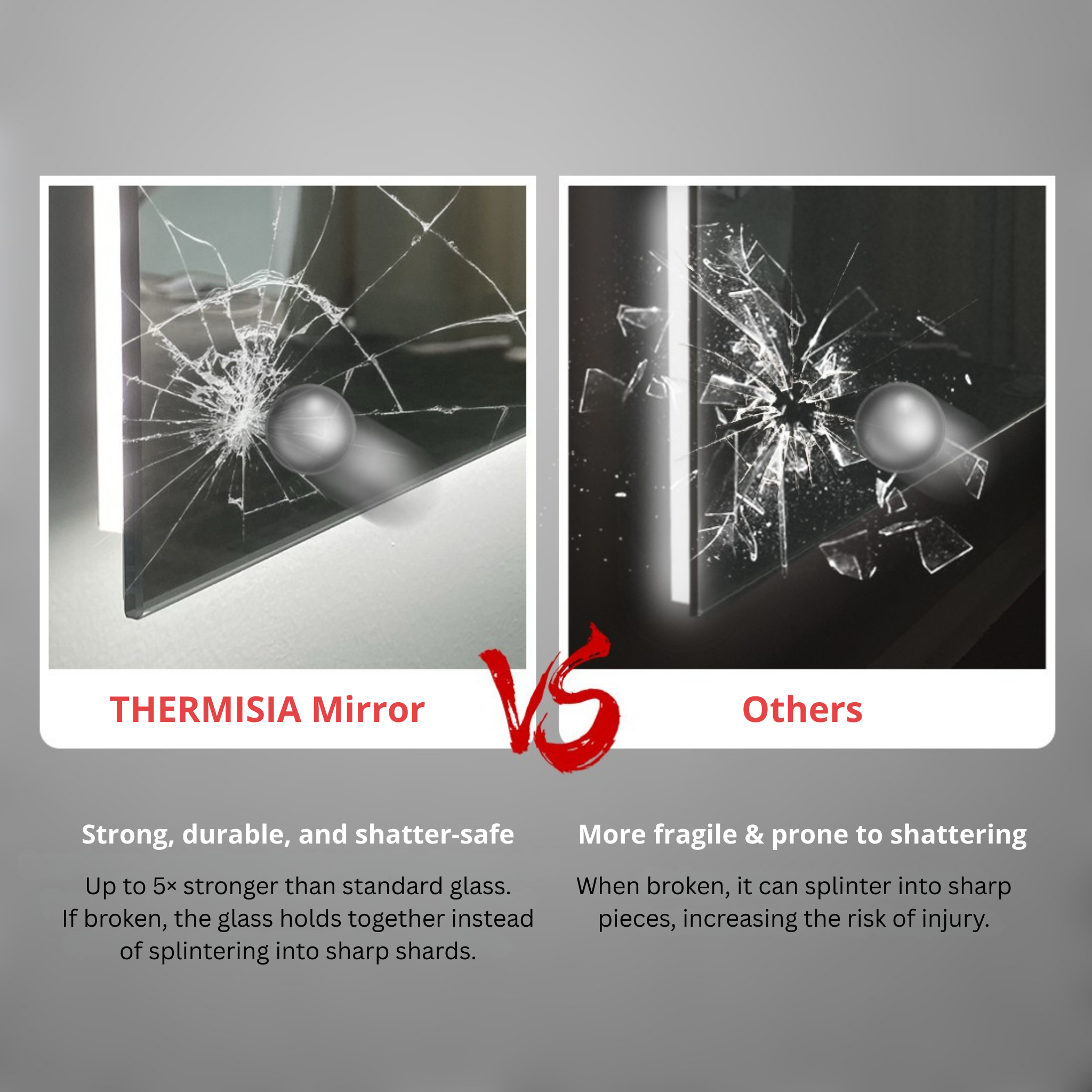 Thermisia Smart Mirror vs Others