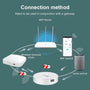 ZigBee Smart Temperature and Humidity Sensor Connection Method